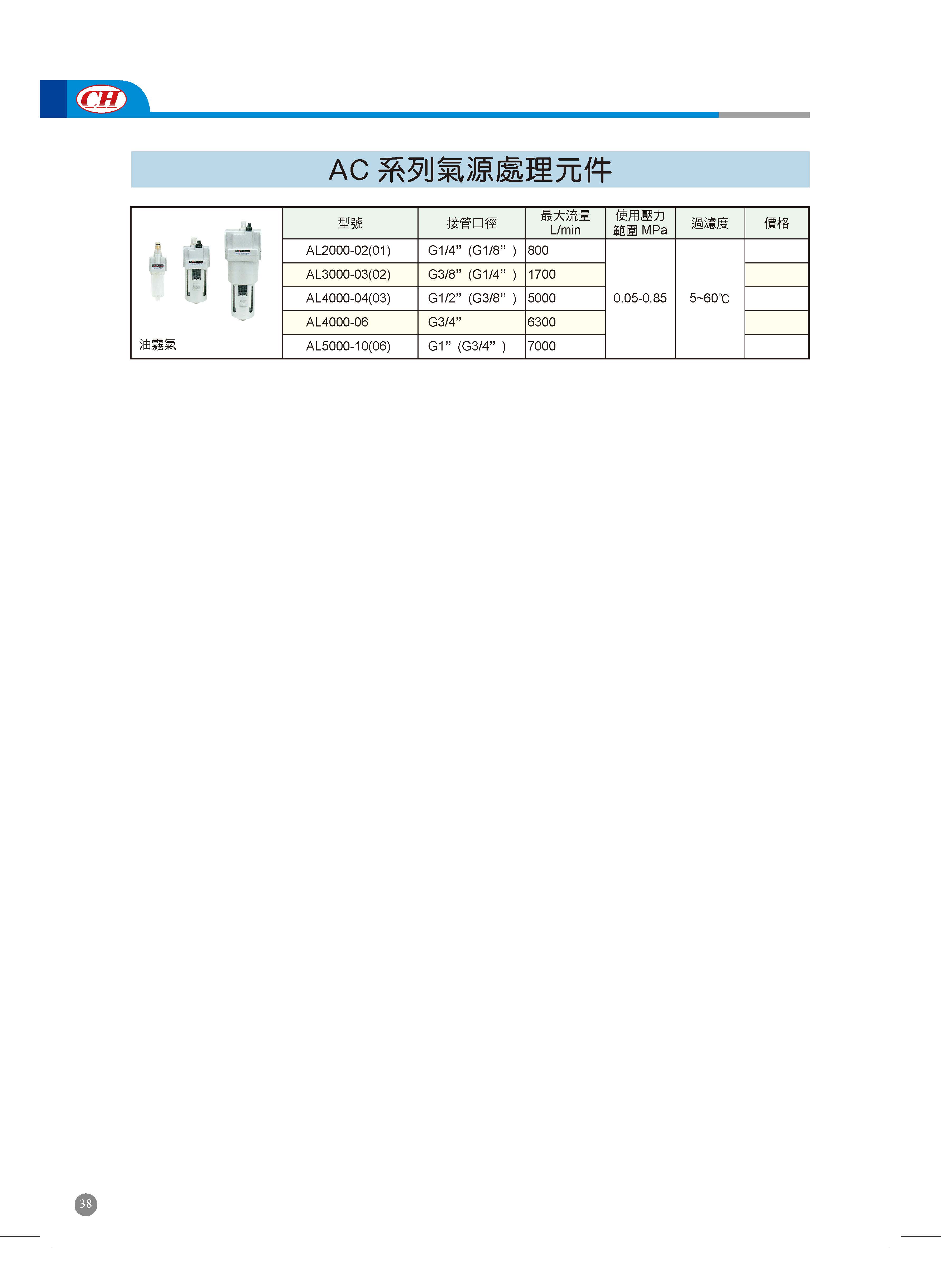 AC 系列氣源處理元件的第2張圖片